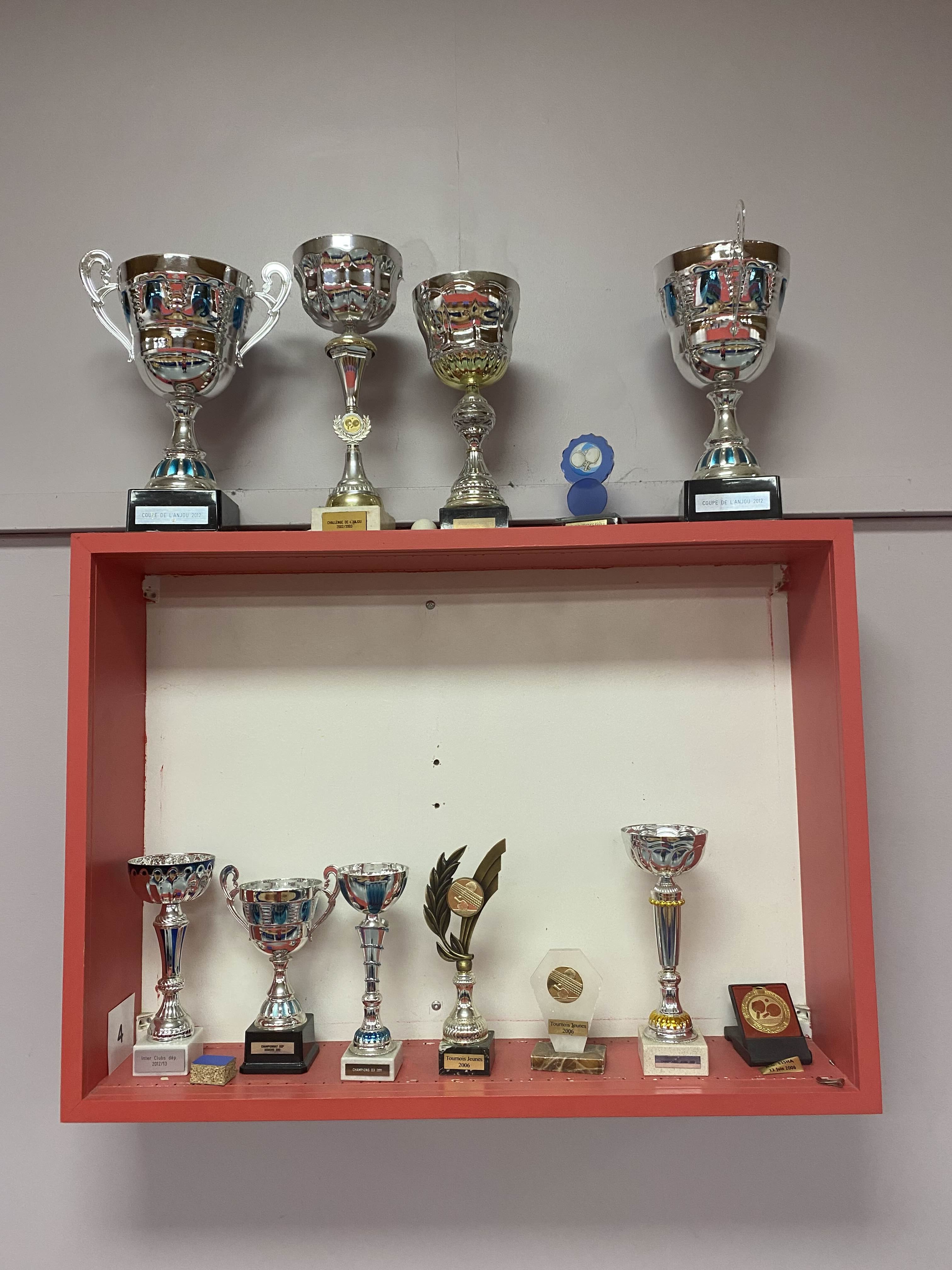 Trophées du club 1